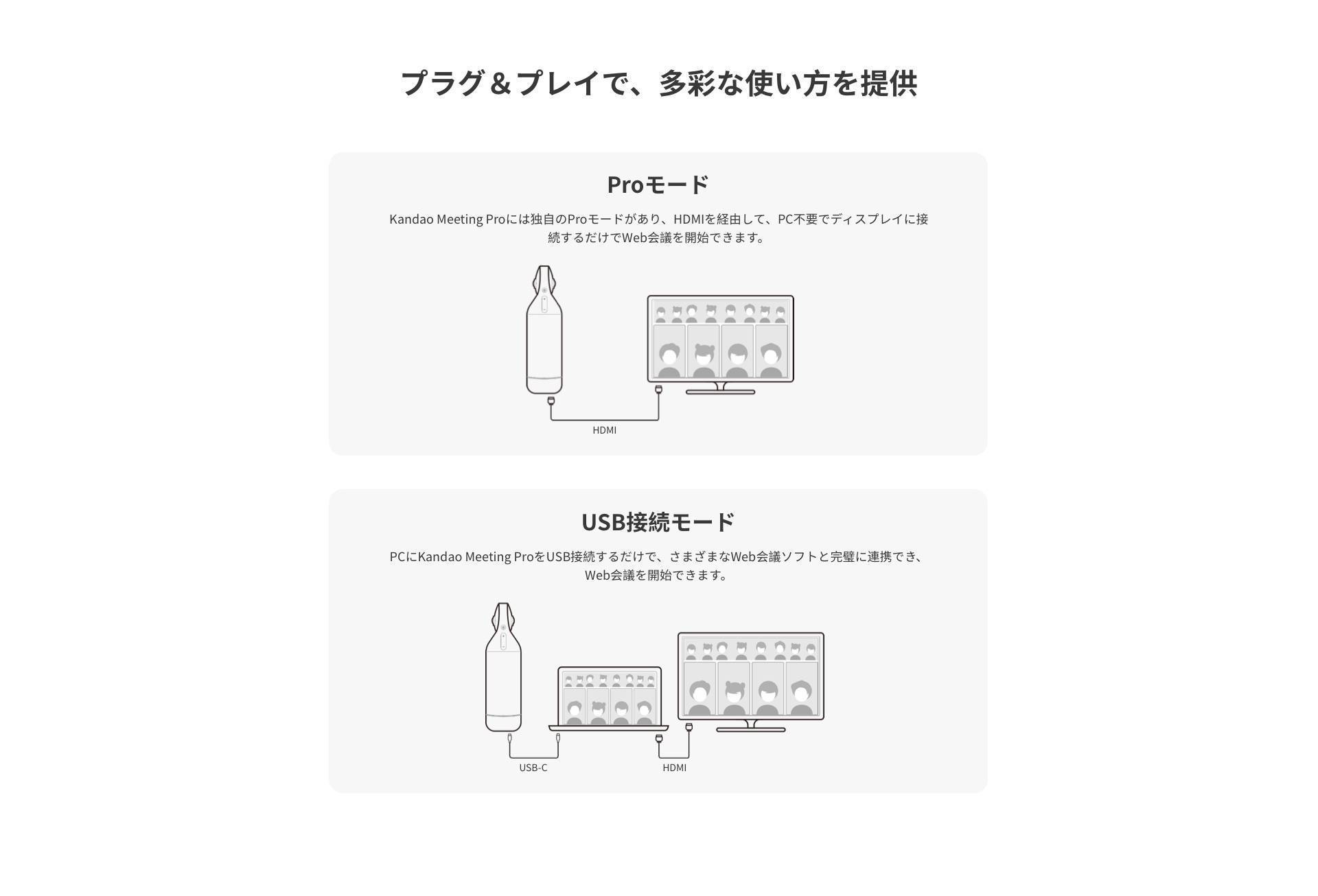 プラグ＆プレイで、多彩な使い方を提供